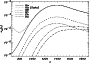 \begin{figure}
\par\includegraphics[width=7.8cm,clip]{fig4.eps}\end{figure}