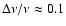 $\Delta \nu/\nu \approx 0.1$