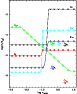 \begin{figure}
\par\includegraphics[width=6.6cm,clip]{1996fig7.ps}
\end{figure}