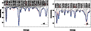 \begin{figure}
\par\includegraphics[width=8.4cm,clip]{1996fg8a.ps}\hspace*{3mm}
\includegraphics[width=7cm,clip]{1996fg8b.ps}
\end{figure}