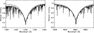 \begin{figure}
\par\includegraphics[width=8.1cm,clip]{1996fg2a.ps}\hspace*{3mm}
\includegraphics[width=8cm,clip]{1996fg2b.ps}
\end{figure}