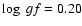 $\log~{gf}=0.20$