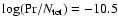 $\log ({\rm Pr}/N_{\rm tot})=-10.5$