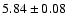 $5.84\pm0.08$