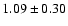 $1.09\pm0.30$