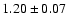 $1.20\pm0.07$