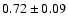 $0.72\pm0.09$