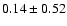 $0.14\pm0.52$