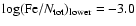 $\log ({\rm Fe}/N_{\rm tot})_{\rm lower}=-3.0$