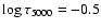 $\log\tau_{5000}=-0.5$