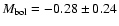 $M_{\rm bol}=-0.28\pm0.24$