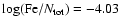 $\log ({\rm Fe}/N_{\rm tot})=-4.03$