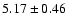 $5.17\pm0.46$