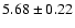 $5.68\pm0.22$