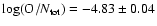 $\log ({\rm O}/N_{\rm tot})=-4.83\pm0.04$