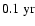 $0.1~{\rm yr}$