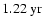 $1.22~{\rm yr}$