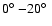 $0\hbox{$^\circ$ }{-}20\hbox{$^\circ$ }$