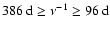 $386~{\rm d}\ge \nu^{-1} \ge 96~{\rm d}$