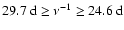 $29.7~{\rm d}\ge \nu^{-1} \ge 24.6~{\rm d}$