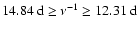 $14.84~{\rm d}\ge \nu^{-1} \ge 12.31~{\rm d}$