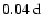 $0.04~{\rm d}$