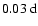 $0.03~{\rm d}$
