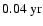$0.04~{\rm yr}$