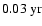 $0.03~{\rm yr}$