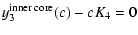 $\displaystyle y_3^{\rm inner\; core}(c)-cK_4 = 0$