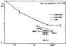 \begin{figure}
\par\includegraphics[angle=-90,width=8cm,clip]{2407fig1.eps}
\end{figure}