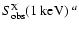 \(
S_{\rm obs}^{\rm X}(1~{\rm keV})~ ^{a} \)