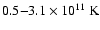 $0.5{-}3.1\times 10^{11}~{\rm K}$