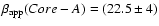 \( \beta_{\rm app}(Core-A)=(22.5\pm 4) \)