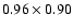 $0.96\times 0.90$