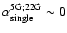 $\alpha_{\rm single}^{5{\rm G};22{\rm G}}\sim 0$