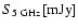 $ S_{\rm 5~GHz}[{\rm mJy}] $