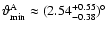 $\vartheta^{\rm A}_{\rm min}\approx(2.54^{+0.55}_{-0.38})^\circ$