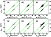 \begin{figure}
\par\includegraphics[angle=270,width=8.8cm,clip]{2523_f04.ps}
\end{figure}