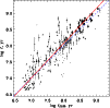 \begin{figure}
\par\includegraphics[width=8.8cm,clip]{2523_f07.ps}
\end{figure}