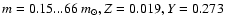 $m=0.15...66~ m_\odot, Z=0.019, Y=0.273$