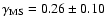 $\gamma_{\rm MS}=0.26\pm0.10$