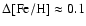 $\Delta{\rm [Fe/H]}\approx 0.1$