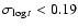 $\sigma_{\log t} < 0.19$