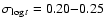 $\sigma_{\log t} = 0.20 {-} 0.25$
