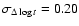 $\sigma_{\Delta\log t}=0.20$