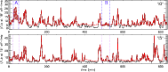 \begin{figure}
\par\includegraphics[angle=90,width=16.5cm,clip]{2579fig4.eps}
\end{figure}