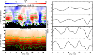 \begin{figure}
\par\mbox{
\includegraphics[width=8.5cm]{2579fig6a.eps}\includegraphics[width=8.3cm]{2579fig6b.eps} }\end{figure}