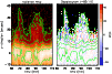 \begin{figure}
\par\includegraphics[width=8.8cm,clip]{2579fig8.eps}
\end{figure}