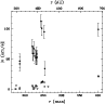 \begin{figure}
\par\includegraphics[angle=0,width=8.5cm,clip]{2685fig3.ps}
\end{figure}